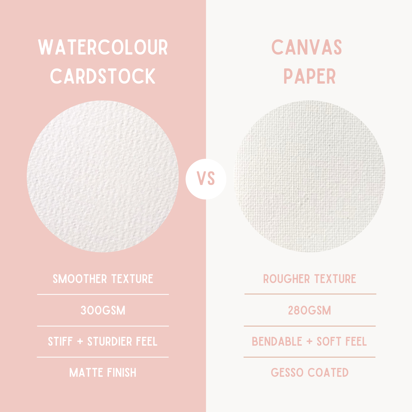 "First Impressions" A4 Paint by Number Kit